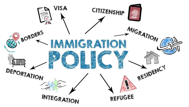 Immigration